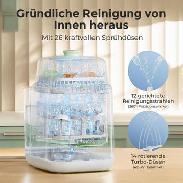 Momcozy KleanPal Pro babyflessenreiniger, sterilisator, drog, Verzenden, Zo goed als nieuw