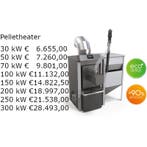 Verwarm grote ruimtes met pellet luchtverwarming heater, Nieuw, Ophalen of Verzenden, Pelletkachel, Vrijstaand