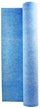 Waterdichtings/ontkoppelingsmat á 5 meter, Ophalen of Verzenden, Nieuw