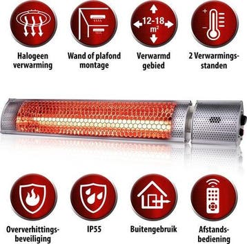2dekans | alpina Heater Terrasverwarmer - Elektrisch -, Ophalen of Verzenden, Zo goed als nieuw