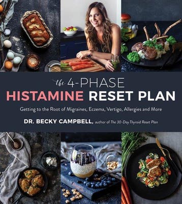 9781624148460 The 4-Phase Histamine Reset Plan, Verzenden, Nieuw, Dr. Becky Campbell