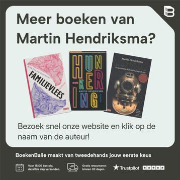 Kop - Martin Hendriksma 9789021343884, Verzenden, Zo goed als nieuw, Martin Hendriksma