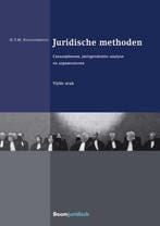 9789462904965 Boom Juridische studieboeken  -   Juridisch..., Boeken, Verzenden, Zo goed als nieuw, H.T.M. Kloosterhuis