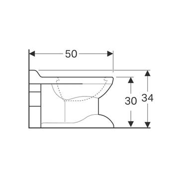 Kindertoilet Geberit 300 Hoogte 34 cm Glanzend Wit, Ophalen of Verzenden, Nieuw