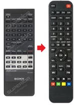 Sony RM-D921 / RM-D991 / RM-D993 / RM-D994 afstandsbediening, Verzenden, Nieuw