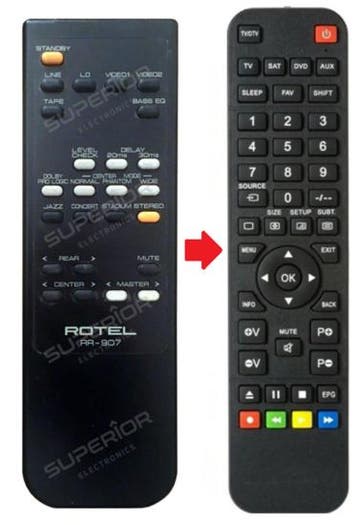 Rotel RR-907 afstandsbediening - RSP-960AX, Verzenden, Nieuw