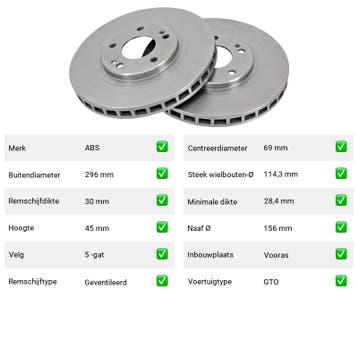 Remschijven Vooras Mitsubishi GTO 3.0 AWD (1994-2000), Verzenden, Nieuw, Mitsubishi