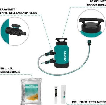 2dekans | VONROC DI-Puurwaterfilter – Deïonisatiefilter -, Ophalen of Verzenden, Zo goed als nieuw