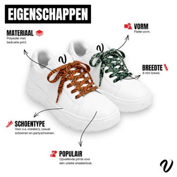 Wave veters - IJsblauw Zalmroze • 100 120 140 160 180  cm x, Ophalen of Verzenden, Nieuw
