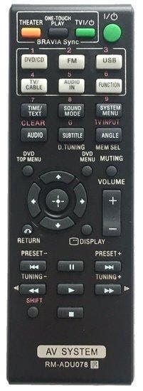 Alternatieve Sony RM-ADU078 en RM-ADU079 afstandsbediening, Verzenden, Nieuw