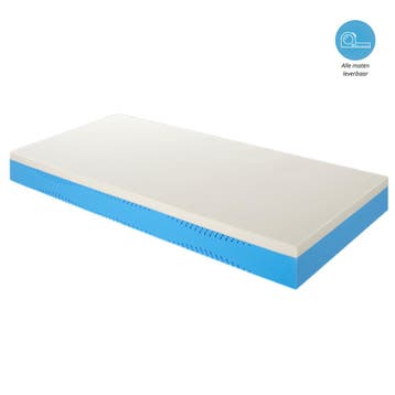 Deron Presstige® Anti-Decubitus Traagschuim Geprofileerd Mat, Ophalen of Verzenden, Nieuw
