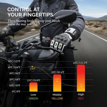 Elektrische Skihandschoenen XS | Waterdicht | Laatste Stuk!, Motoren, Kinderen, Ophalen of Verzenden, Nieuw zonder kaartje, SAVIOR HEAT