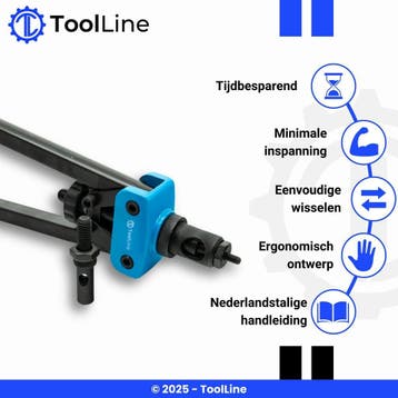 ToolLine | Blindklinkmoertang | M3, M4, M5, M6, M8, M10, Verzenden, Nieuw
