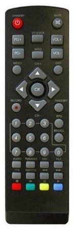 Strong L511 afstandsbediening, Audio, Tv en Foto, Afstandsbedieningen, Verzenden, Nieuw