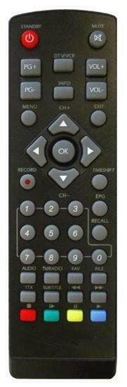 Strong L511 afstandsbediening, Audio, Tv en Foto, Verzenden, Nieuw