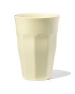 HEMA Cappuccinomok 330ml Mirabeau aardewerk groen, Huis en Inrichting, Keuken | Servies, Verzenden, Nieuw