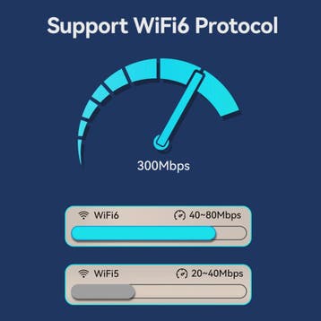 OPTFOCUS 4G WiFi6 Pocket Router 10000mAh Powerbank | Draagba, Computers en Software, Verzenden, Nieuw