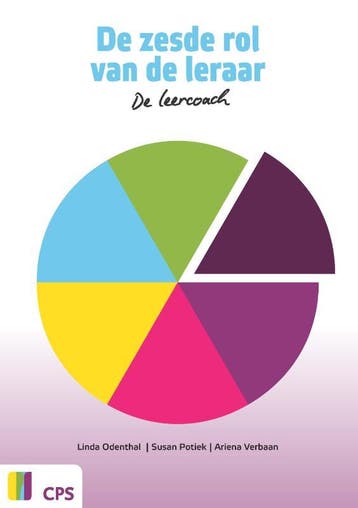 De zesde rol van de leraar - Ariena Verbaan 9789065080561, Verzenden, Zo goed als nieuw, Ariena Verbaan