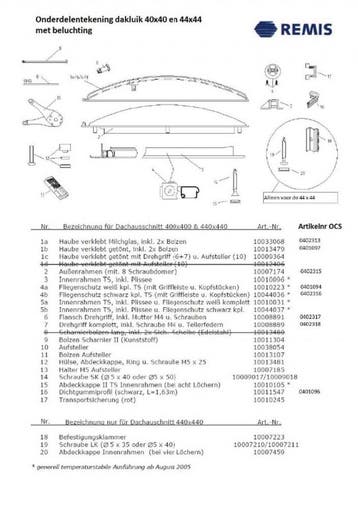 Remis Streamline Dakluik Afdichtrubber 40x40 1.63m, Ophalen of Verzenden, Nieuw