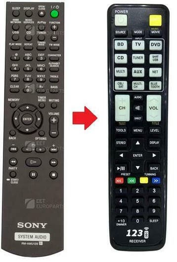 Alternatieve Sony RM-AMU139 afstandsbediening, Verzenden, Nieuw