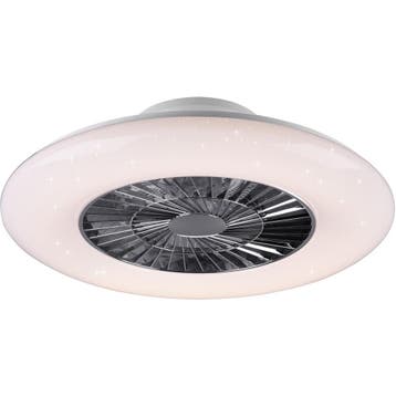 LED Plafondlamp met Ventilator - Plafondventilator - Trion, Ophalen of Verzenden, Nieuw, Kunststof