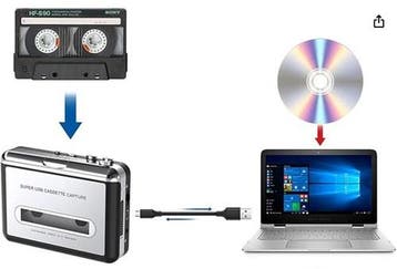 Walkman MP3 cassette speler / converter, Nieuw