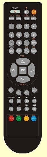 Dual RC-D3-02 afstandsbediening, Verzenden, Nieuw