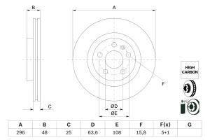 BOSCH 0 986 479 G94 remschijfset vooras Volvo XC40, Ophalen of Verzenden, Nieuw, Volvo