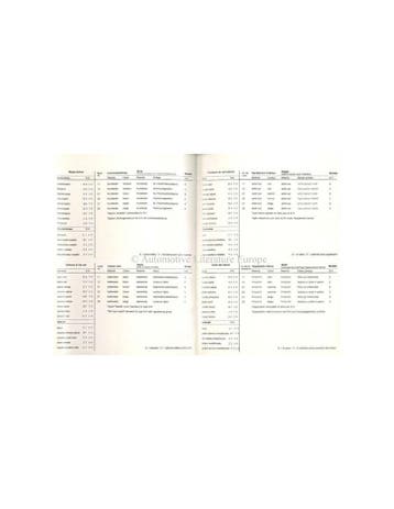 1974 VW-PORSCHE 914 KLEURENKAART BROCHURE, Boeken, Nieuw, Porsche, Author