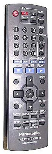 Afstandsbediening Panasonic N2QAYB000215 sa-pt860, Ophalen of Verzenden, Nieuw, Origineel