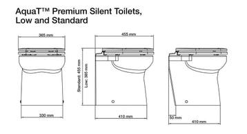 Aqua-T Silent Laag Recht 12V Premium Toilet, Watersport en Boten, Ophalen of Verzenden, Nieuw, Zeilboot of Motorboot