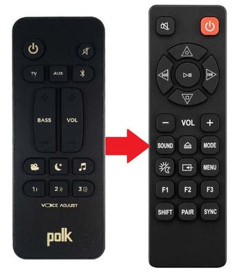 Polk Signa afstandsbediening, Verzenden, Nieuw
