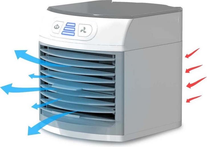 Aqua Laser - Air cooler, Witgoed en Apparatuur, Airco's, Verzenden