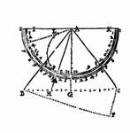 Christophorus Clavius - Practical Geometry, first edition