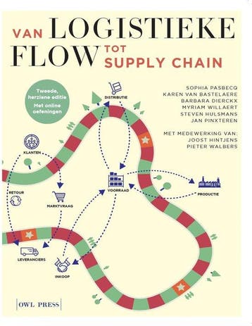 9789463934640 Van logistieke flow tot supply chain, Verzenden, Zo goed als nieuw, Sophia Pasbecq