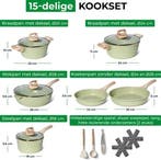 2dekans | Just Perfecto Pannenset JL-787 – Voorzien Van, Ophalen of Verzenden, Gebruikt