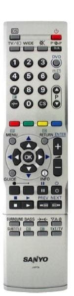 Afstandsbediening Sanyo JXPTA, Ophalen of Verzenden, Nieuw, Origineel