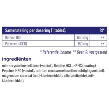 Vitakruid Betaïne HCL 650mg - 120pcs, Ophalen of Verzenden, Nieuw, Overige typen