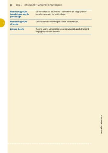 Politiek en politicologie 9789001885434 Erwin Krol, Verzenden, Gelezen, Erwin Krol