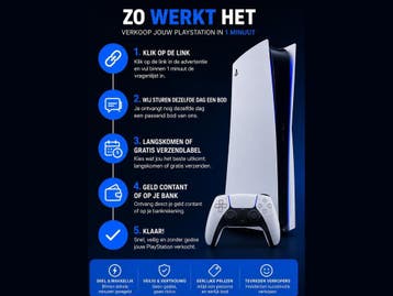 Playstation 5 inkoop,  direct contant geld, eerlijk bod, Spelcomputers en Games, Spelcomputers | Sony PlayStation 5, Ophalen, Gebruikt