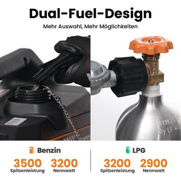 3,5kW Aggregaat Inverter Generator Benzine & LPG 230V/12V..., Verzenden, Nieuw