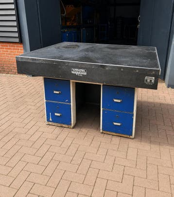 Vlaktafel meettafel, Gebruikt