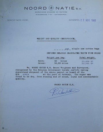 Themacollectie - 1965 Belgisch Gewicht- en