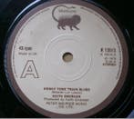 Keith Emerson - Honky Tonk Train Blues, Ophalen of Verzenden, Gebruikt