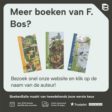 Tuinvogels in beeld / In beeld / 10 - F. Bos 9789050111782, Verzenden, Zo goed als nieuw, F. Bos