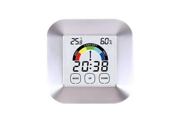 Royal Furniture Care Digitale hygrometer, Verzenden, Nieuw