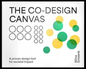 The Co-Design Canvas | Wina Smeenk | Nieuw, Ophalen of Verzenden, Nieuw, Wina Smeenk