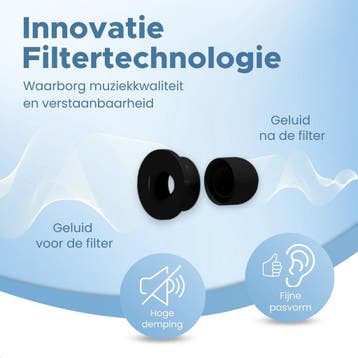 Kitone® Earplugs - Oordoppen - Oordopjes Slapen -, Ophalen of Verzenden, Zo goed als nieuw