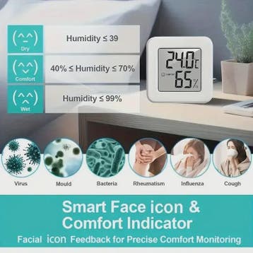 Compacte Digitale Thermometer en Hygrometer - Meet Temperatu, Verzenden, Nieuw