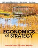 Economics of Strategy, Boeken, Verzenden, Nieuw